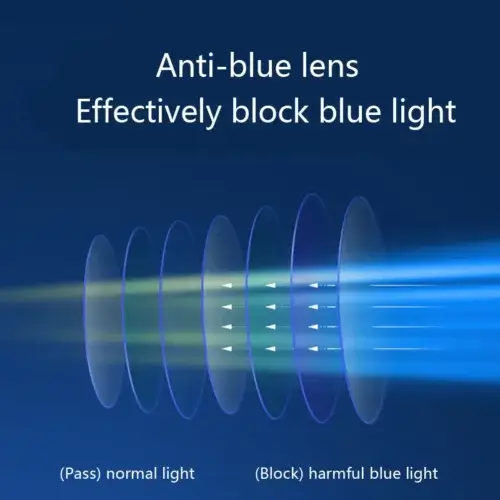 Lesebrille Blaulichtfilter
